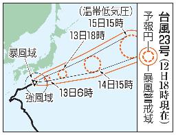台風23号の予想進路(12日18時現在)
