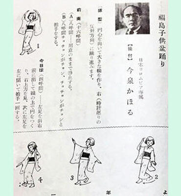見つかった振り付けの図解資料