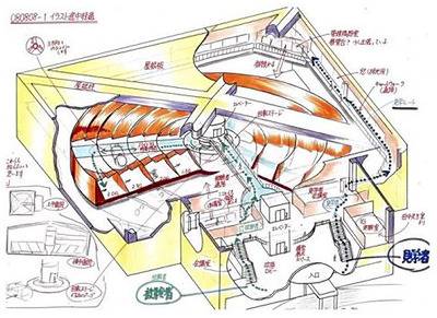 私が医療創生大に整備したい「過重力トレーニング施設」の図。人間の新たな可能性を引き出せる施設だと信じている