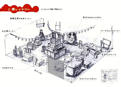 来年４月に完成予定のだるまランドの完成予想図。だるまを見て、学んで、楽しんでもらえるよう、魅力を詰め込んだ