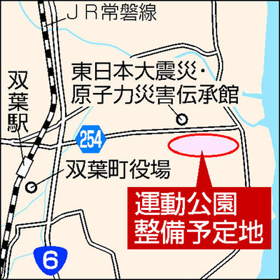 運動公園整備予定地