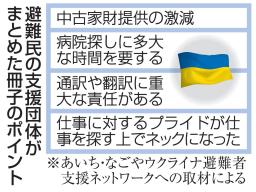 　避難民の支援団体がまとめた冊子のポイント