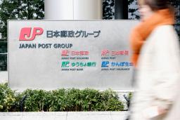 　日本郵便本社が入るビルの看板＝東京・大手町