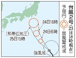 　台風２号の予想進路（２３日１８時現在）