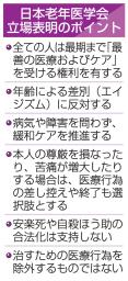 　日本老年医学会立場表明のポイント