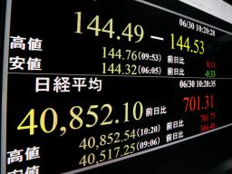 　節目の４万円を上回り、上げ幅が７００円を超えた日経平均株価を示すモニター＝３０日午前、東京・東新橋