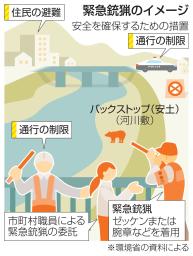 　緊急銃猟のイメージ