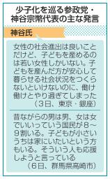 　少子化を巡る参政党・神谷宗幣代表の主な発言