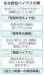 　主な認知バイアスの例