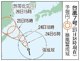 　台風７号の予想進路（２３日１８時現在）