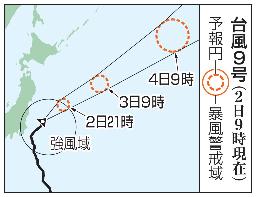　台風９号の予想進路（２日９時現在）