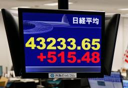 　上げ幅が一時５００円を超え、取引時間中として初めて４万３０００円台を付けた日経平均株価を示すモニター＝１３日午前、東京都港区の外為どっとコム