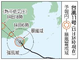 　台風１１号の予想進路（１３日１８時現在）