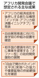 　アフリカ開発会議で想定される主な成果