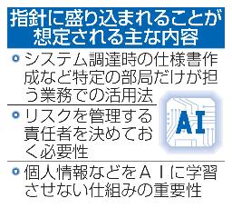 　指針に盛り込まれることが想定される主な内容