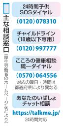 　主な相談窓口