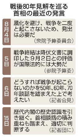 　戦後８０年見解を巡る首相の最近の発言