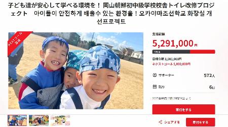 　岡山朝鮮初中級学校が寄付を呼びかけているクラウドファンディングのサイト