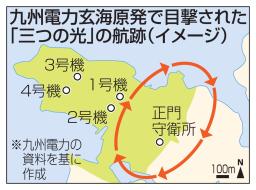 　九州電力玄海原発で目撃された「三つの光」の航跡（イメージ）