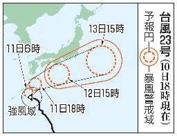 　台風２３号の予想進路（１０日１８時現在）