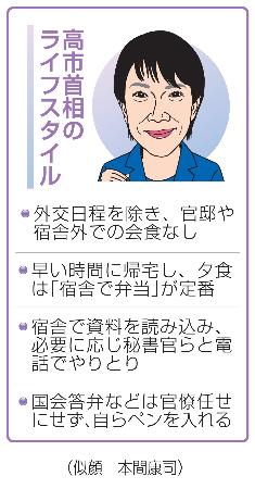　高市首相のライフスタイル（似顔　本間康司）