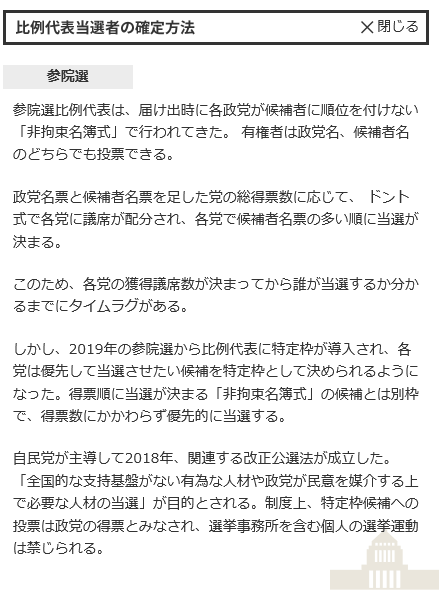 比例当選者確定方法