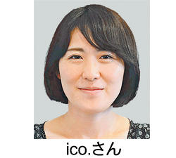 防災イラスト役立てて 福島のico さんサイト開設 無料活用 情報スクランブル365 福島民友新聞社 みんゆうnet 防災イラスト役立てて 福島のico さんサイト開設 無料活用 情報スクランブル365 福島民友新聞社 みんゆうnet