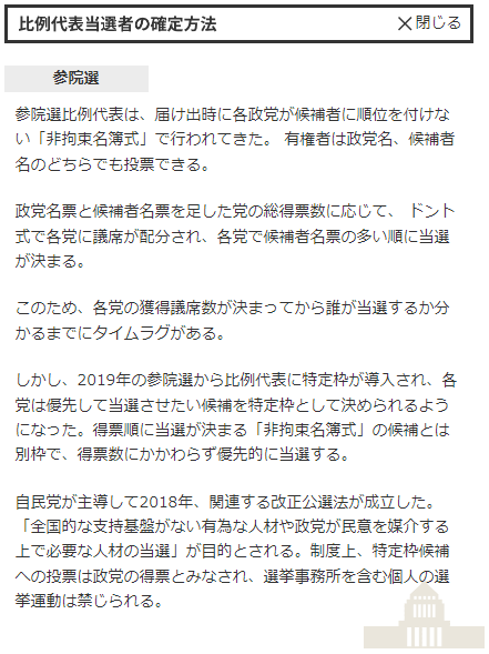 比例代表当選者の確定方法