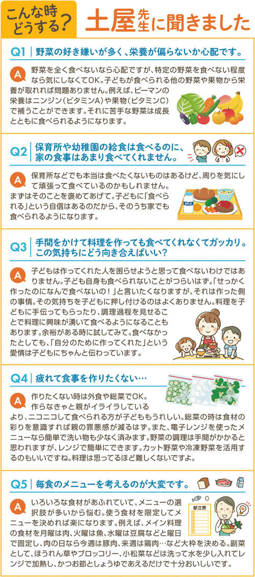 食事の悩み