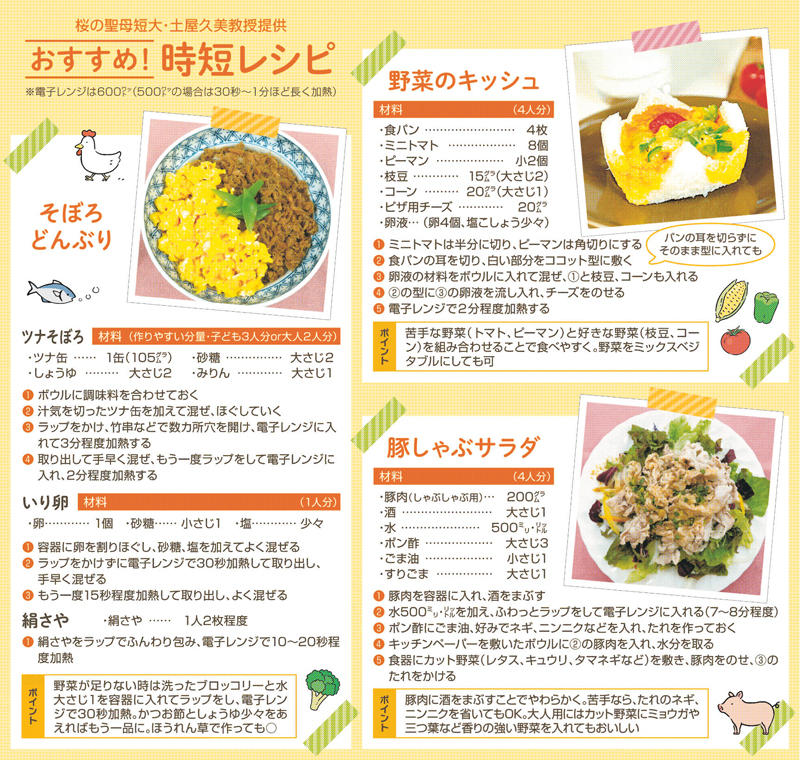 時短レシピ